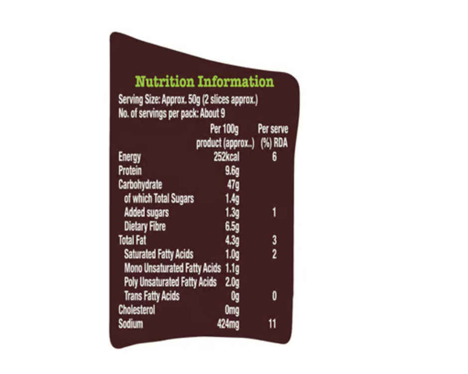 Britannia Multigrain Bread